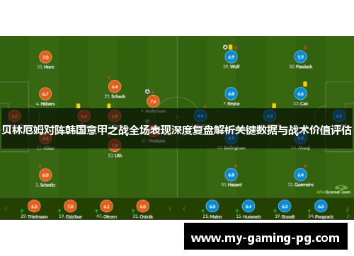 贝林厄姆对阵韩国意甲之战全场表现深度复盘解析关键数据与战术价值评估